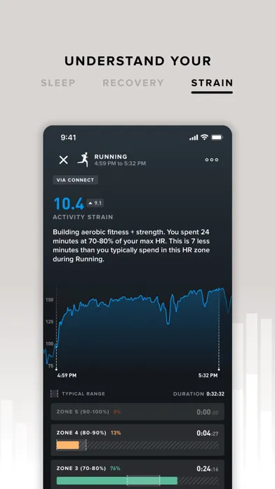 WHOOP Performance Optimization應用截圖