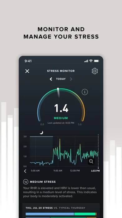 WHOOP Performance Optimization應用截圖