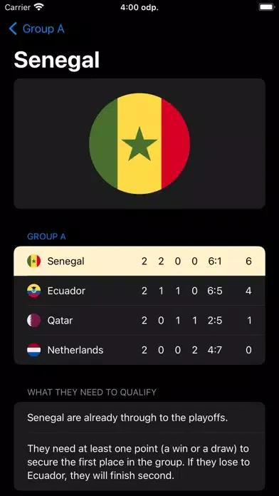 Who Will Qualify スクリーンショット