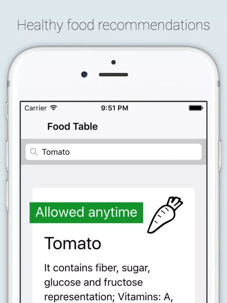 Food table for Atkins diet iPad 应用截图
