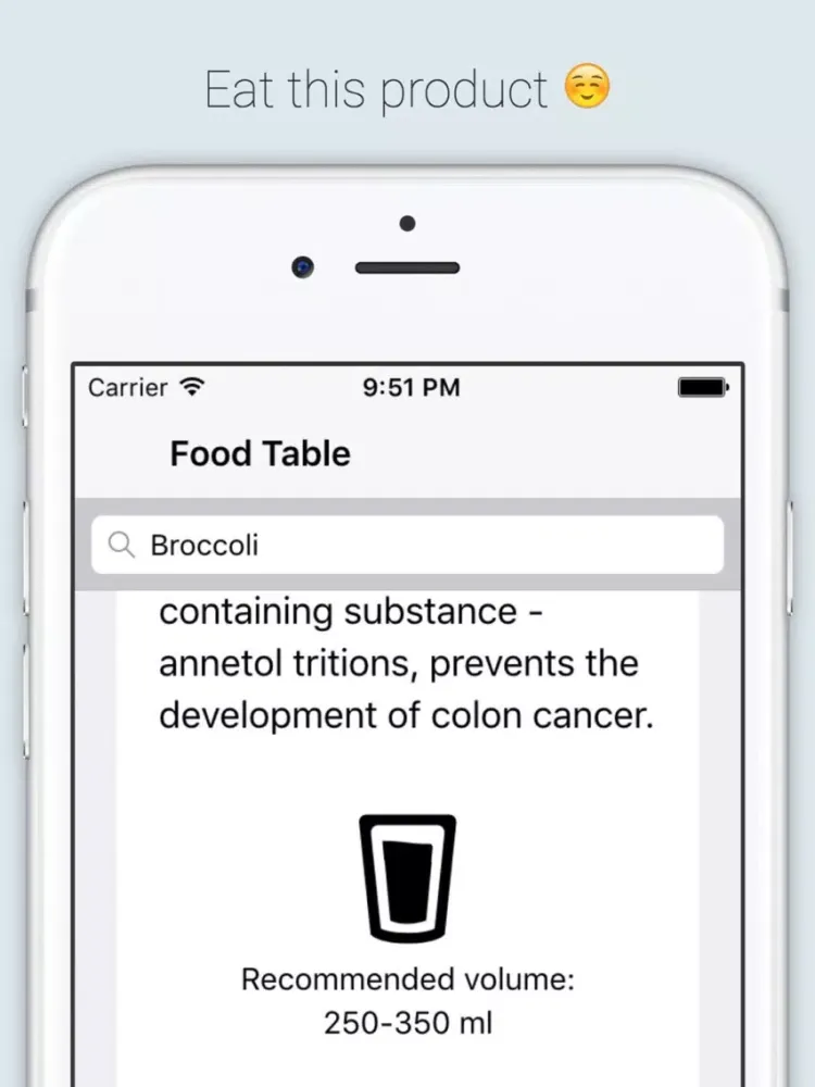 Food table for Atkins diet iPad 应用截图