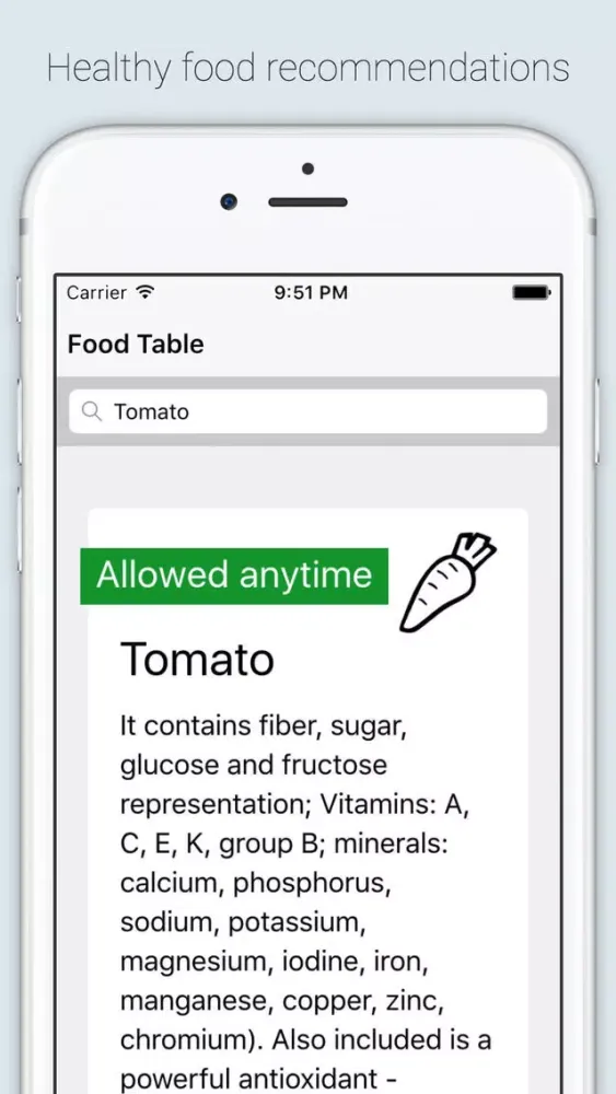 Food table for Atkins diet应用截图