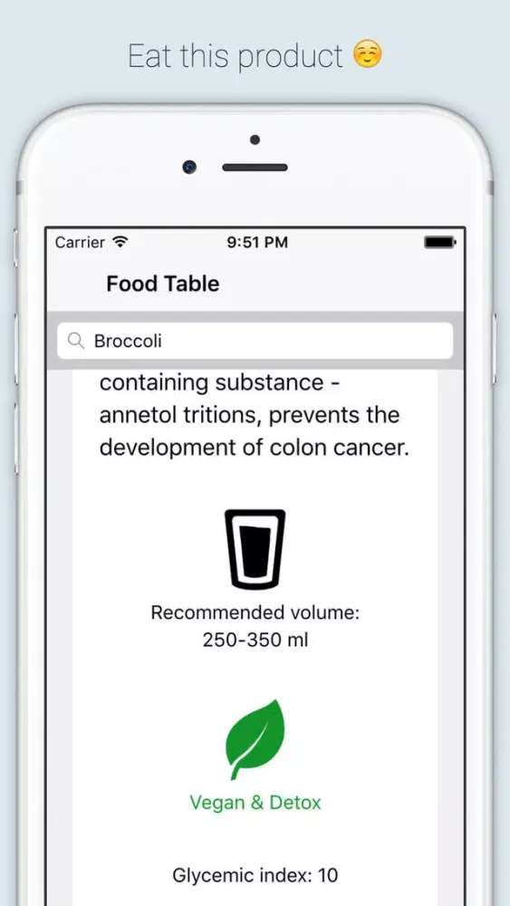 Food table for Atkins diet应用截图