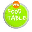 Food Table for Weight watching