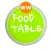 Food Table for Weight watching