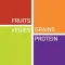 Nutrition table for weight control
