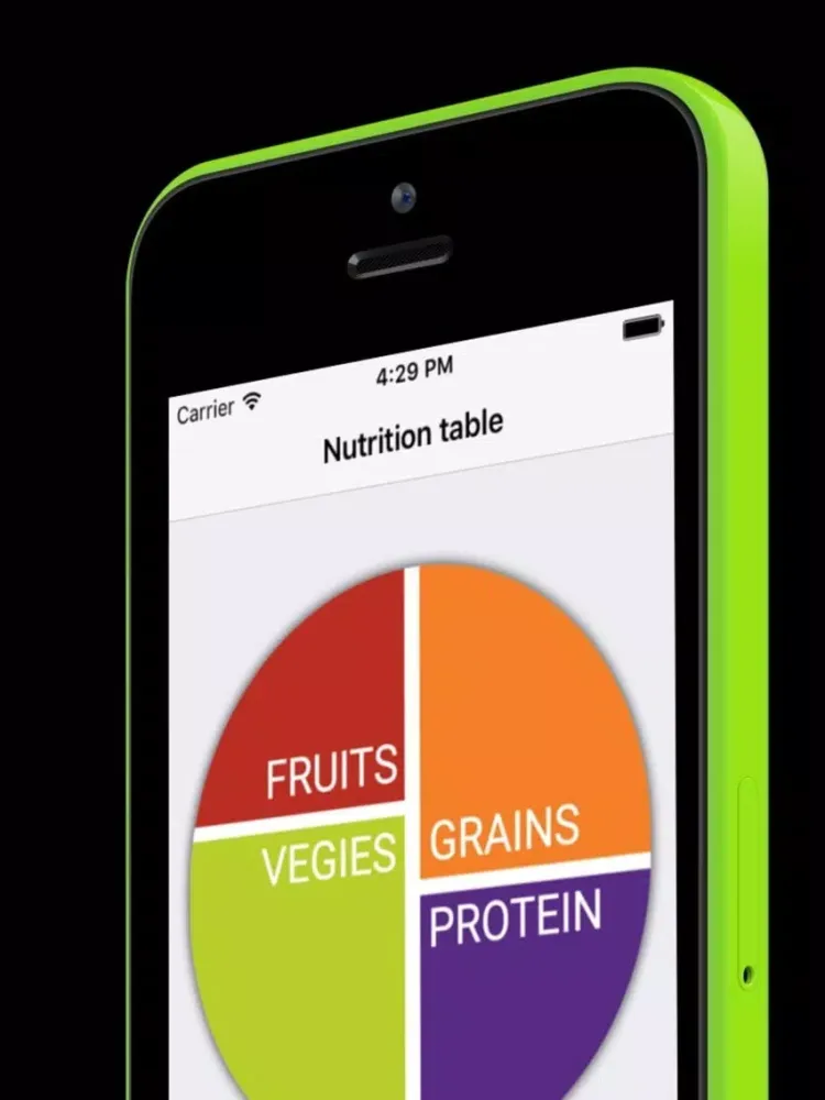 تصاویر Nutrition table for weight control iPad 