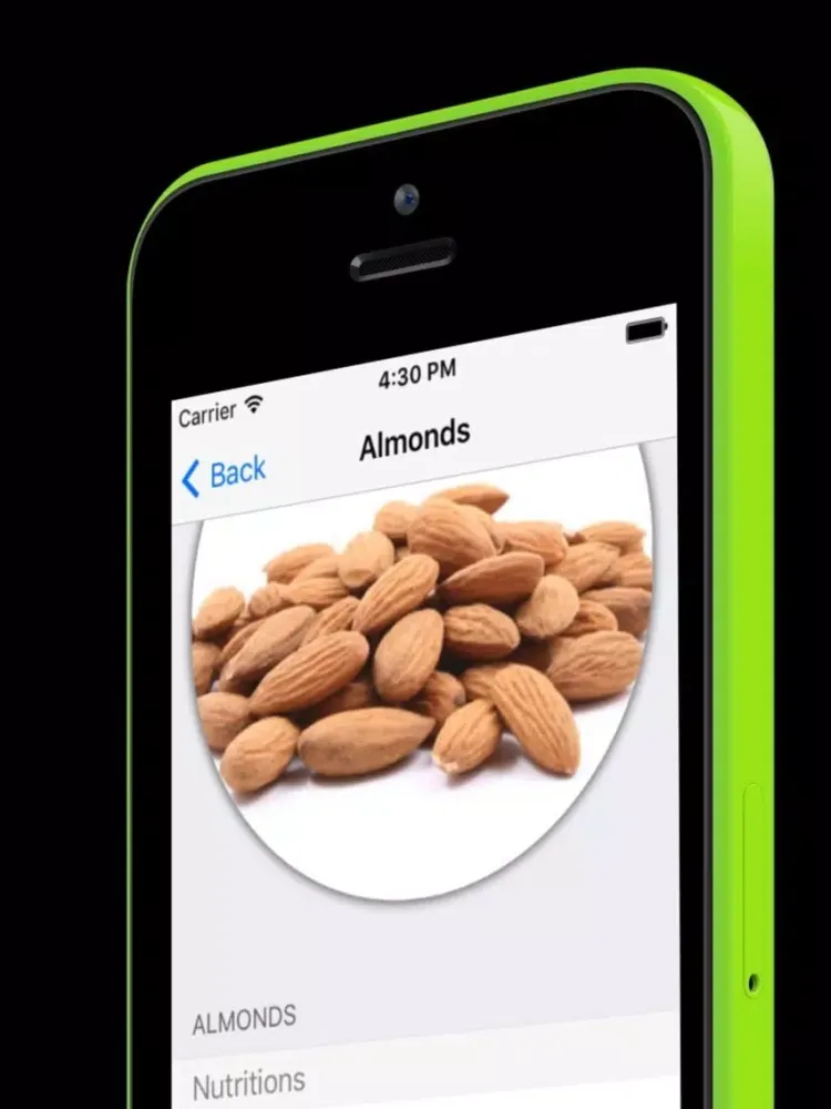 تصاویر Nutrition table for weight control iPad 
