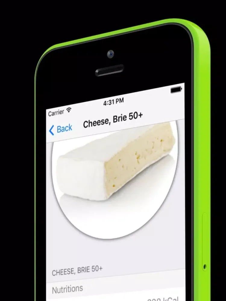 تصاویر Nutrition table for weight control iPad 