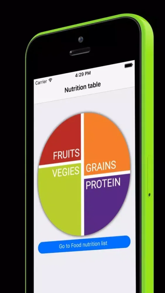 تصاویر Nutrition table for weight control