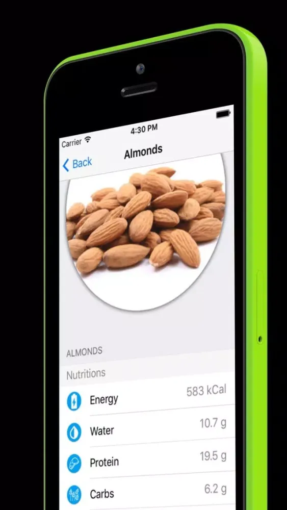 تصاویر Nutrition table for weight control