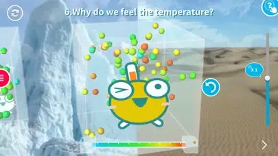 تصاویر Temperature - You Know HOT? It's Dynamic!