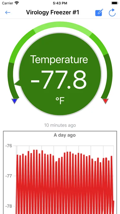 Zynect Sensors Screenshots