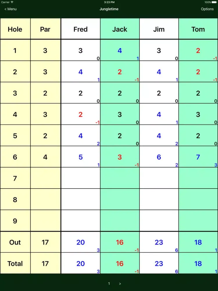 Zrzuty ekranu Golf Mate iPad 