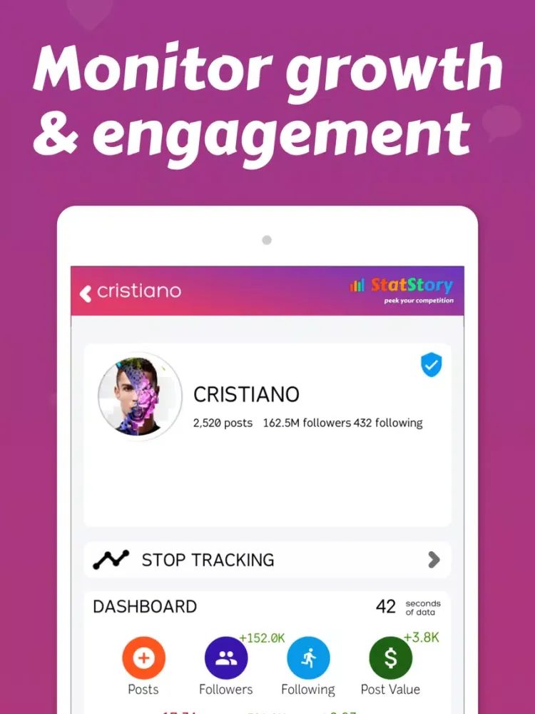 Real Analytics for Instagram iPad 應用截圖