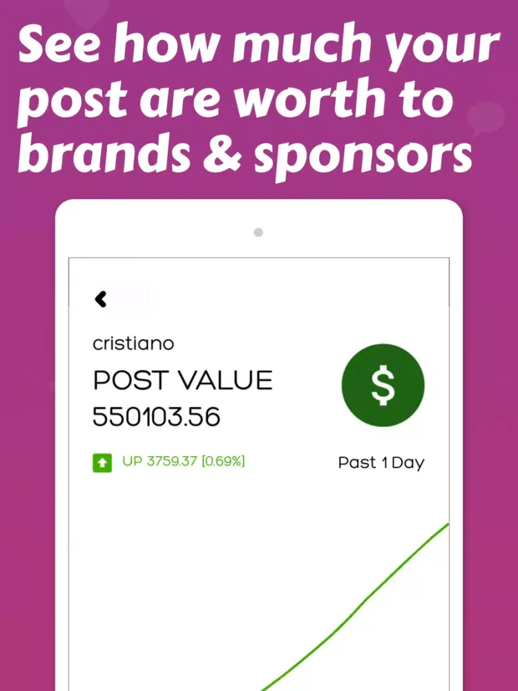 Real Analytics for Instagram iPad 應用截圖