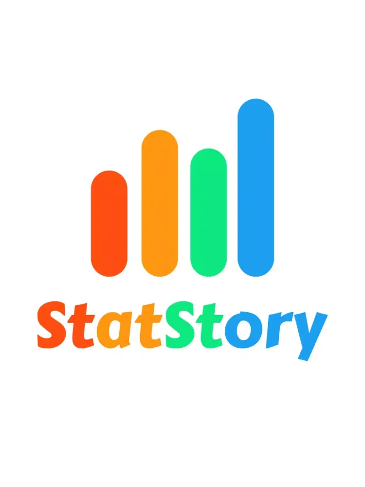 Real Analytics for Instagram iPad 應用截圖