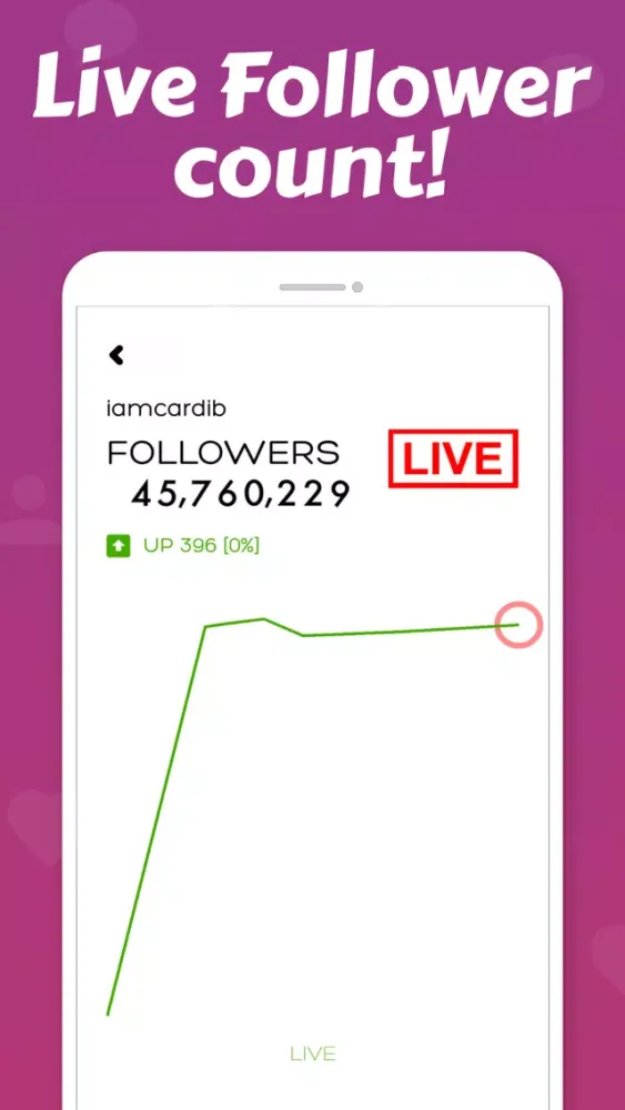Real Analytics for Instagram應用截圖