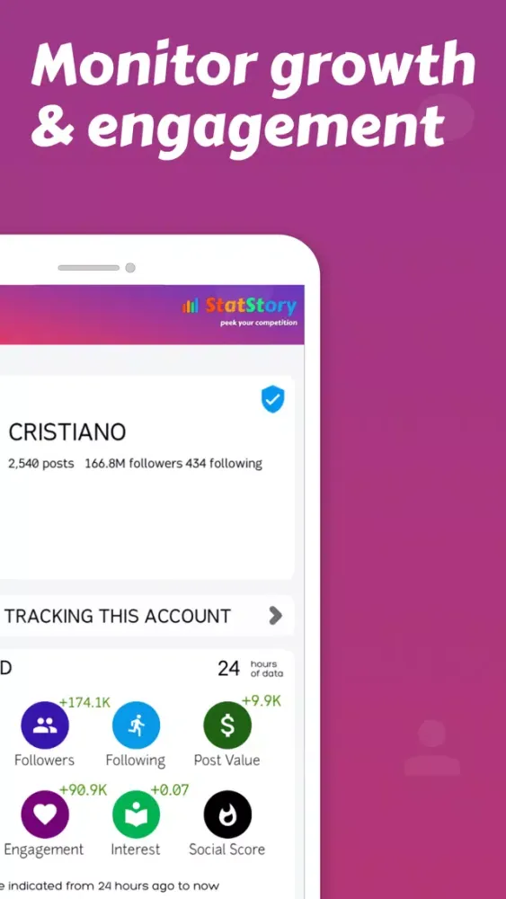 Real Analytics for Instagram應用截圖