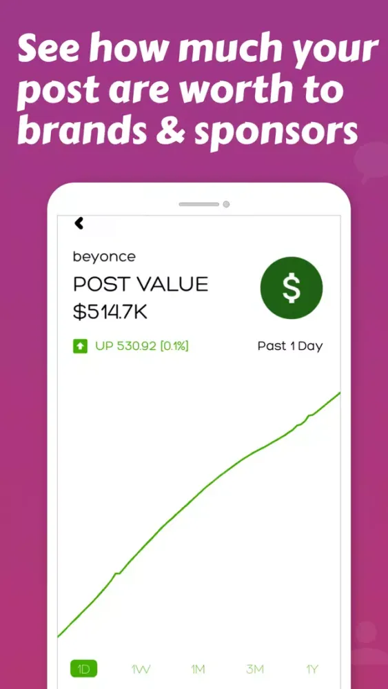 Real Analytics for Instagram應用截圖