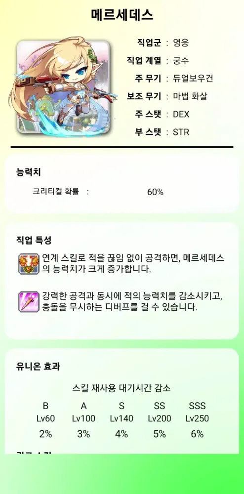 Скриншоты 메이플 백과사전