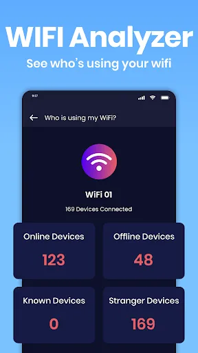 WIFI Analyzer: WIFI Passwords應用截圖