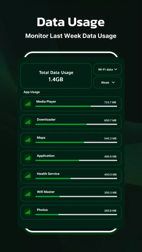 Show Wifi Password: Wifi List スクリーンショット