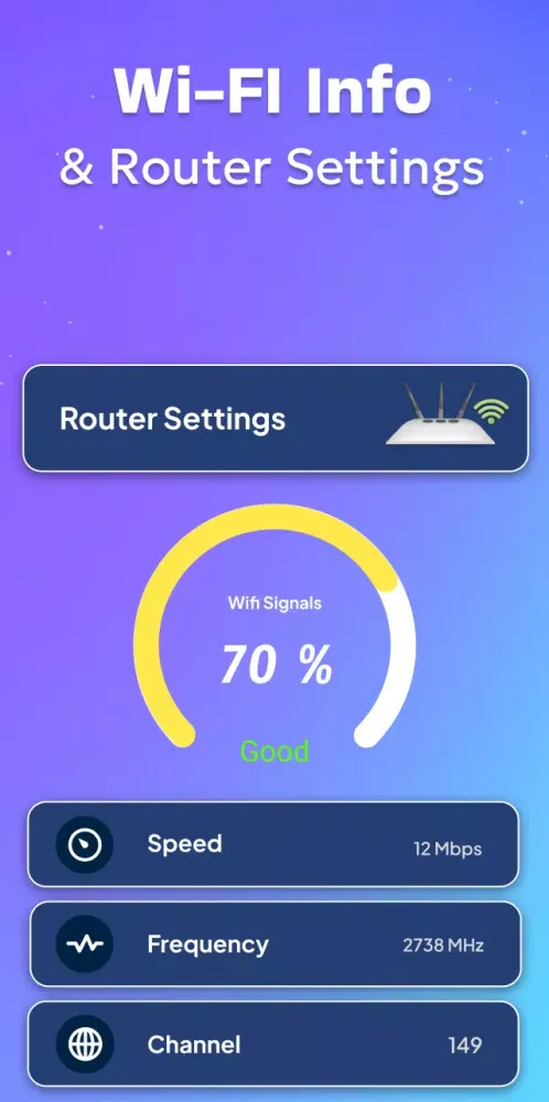 Wifi Analyzer Show Password Screenshots