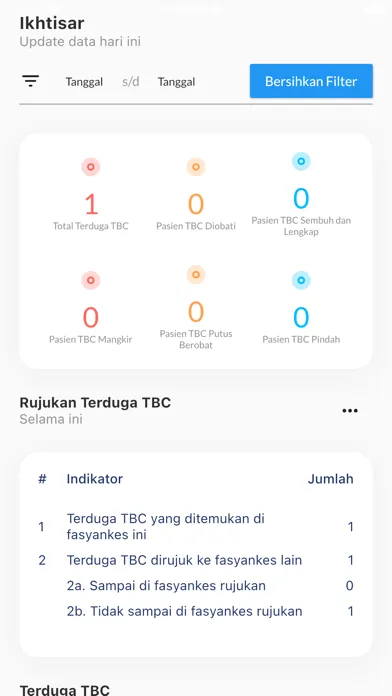 ภาพหน้าจอของ WiFi TB (Wajib Notifikasi TB)