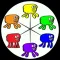 Wiggly Loaf Color Wheel