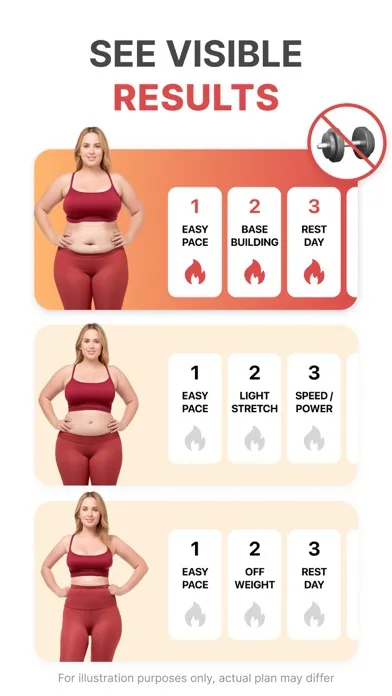 Ảnh chụp màn hình của Walking Weight Loss: WalkFit