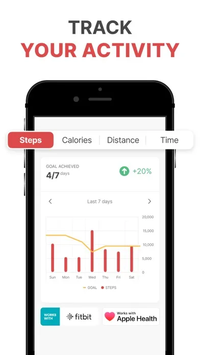 Ảnh chụp màn hình của Walking Weight Loss: WalkFit