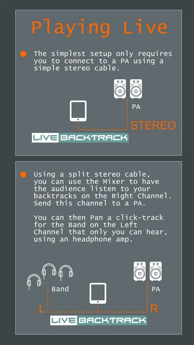 Live Backing Track : Multitrack Live Play Screenshots