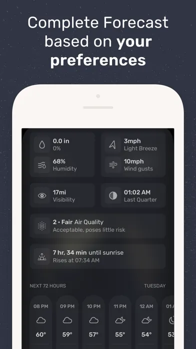 Скриншоты Fauna Weather: Forecasts & AQI