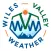 Wiles Valley Weather