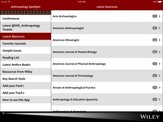 Anthropology Spotlight iPad 應用截圖