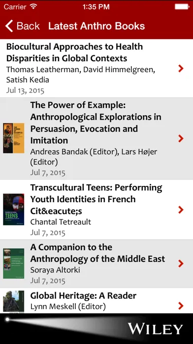 Anthropology Spotlight應用截圖