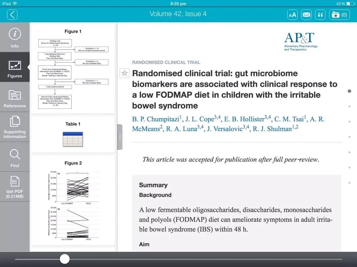 Alimentary Pharmacology & Therapeutics iPad  スクリーンショット