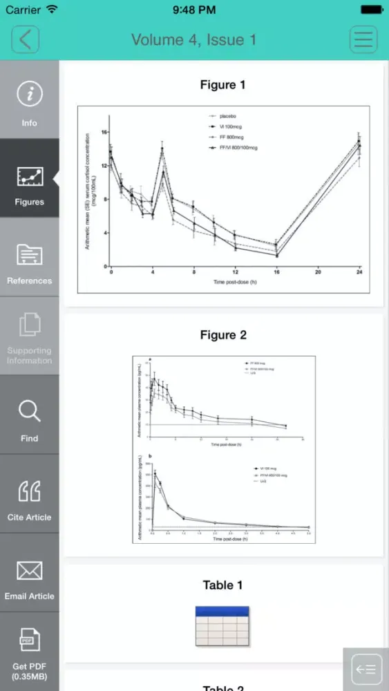 Captures d'écran de Clinical Pharmacology in Drug Development