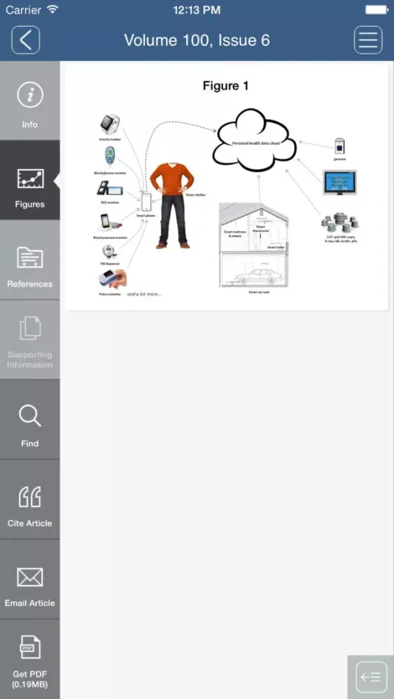 Clinical Pharmacology & Therapeutics Screenshots