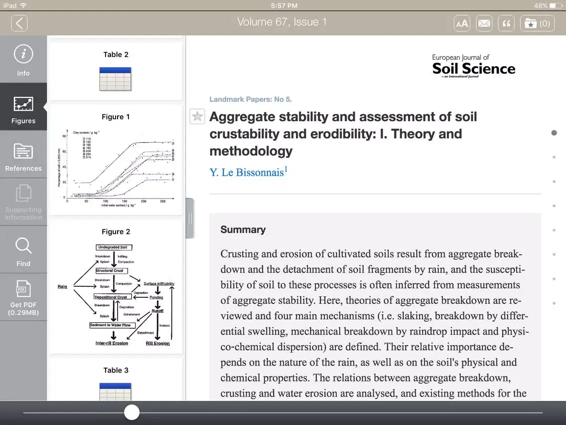 European Journal of Soil Science iPad  Ekran Görüntüleri