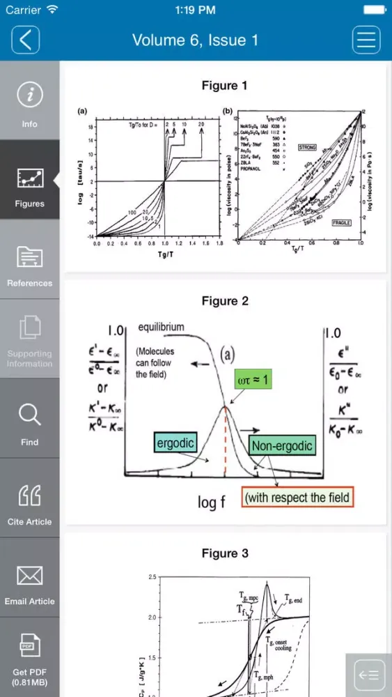 International Journal of Applied Glass Science應用截圖