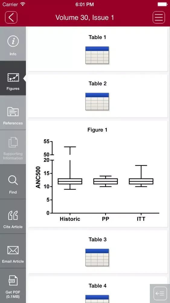 Screenshot di Journal of Clinical Apheresis