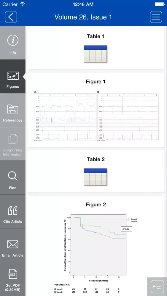 Journal of Cardiovascular Electrophysiology Screenshots