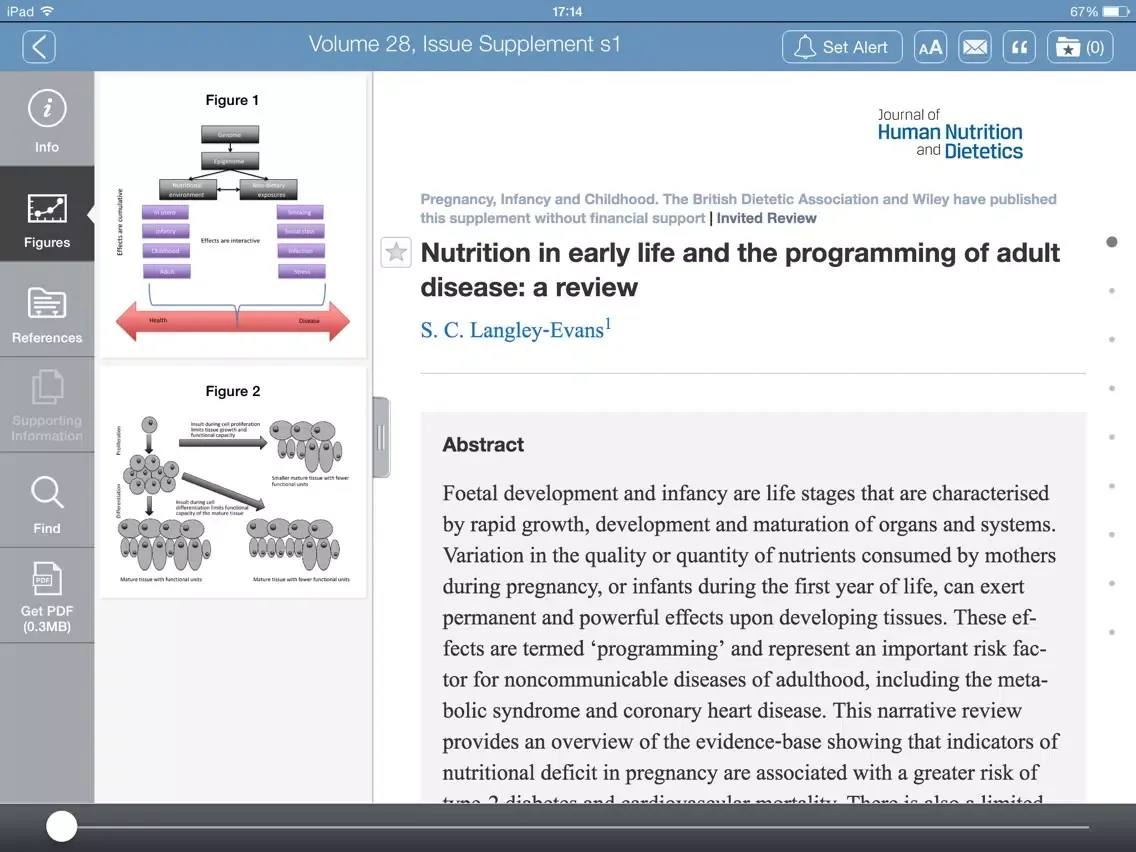 Journal of Human Nutrition and Dietetics App iPad  Screenshots