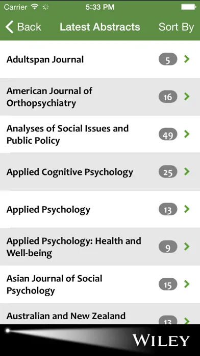 Capturas de tela do Psychology Spotlight