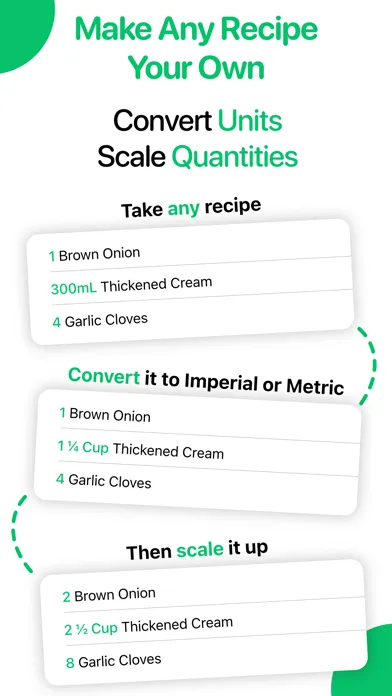 Zrzuty ekranu Pestle: Recipe Manager