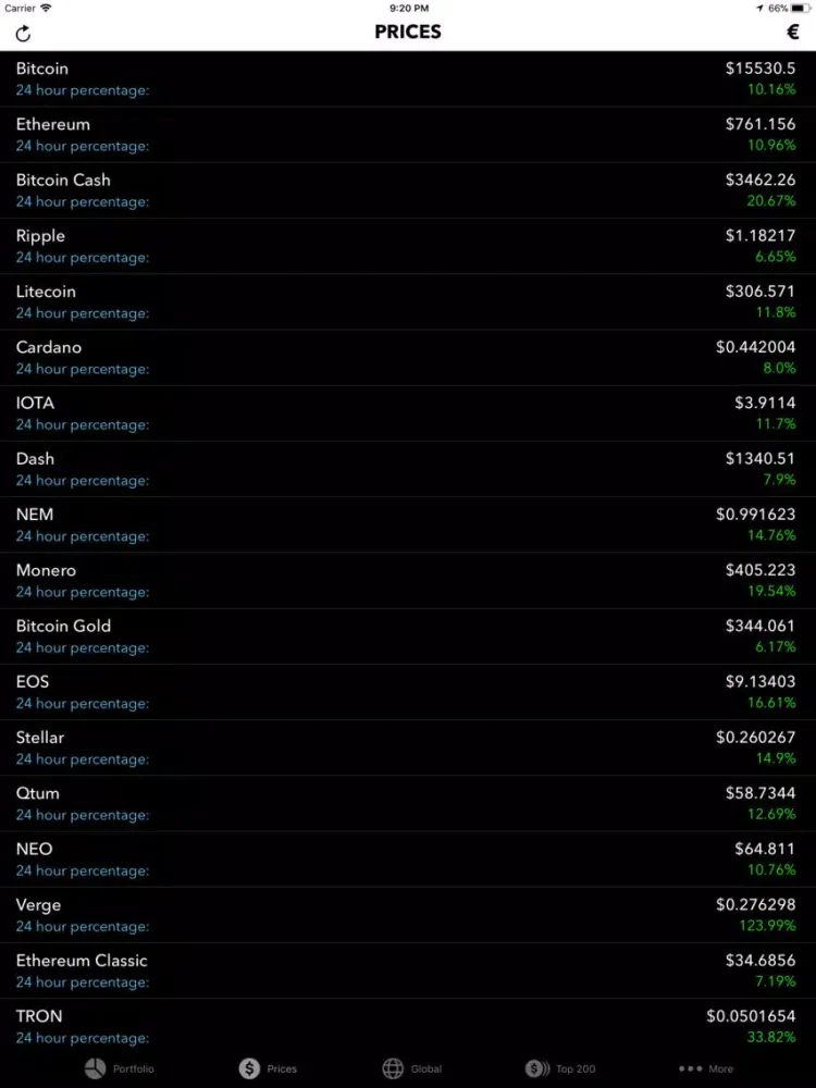 CoinTracker iPad  Screenshots
