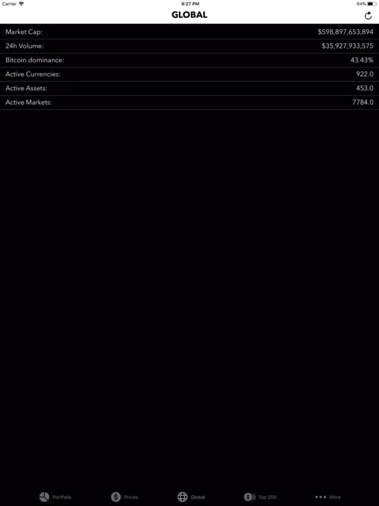 CoinTracker iPad  Screenshots