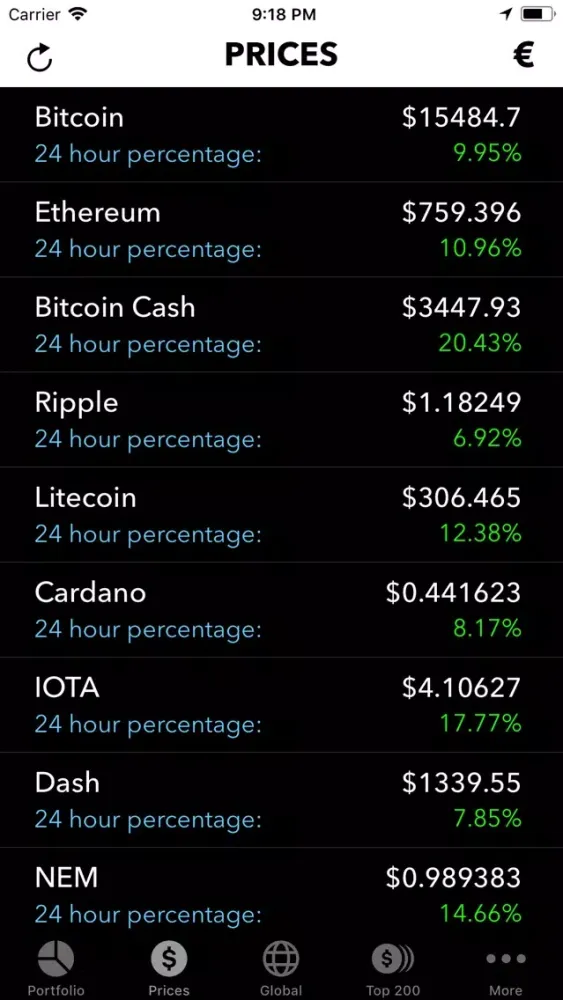CoinTracker Screenshots